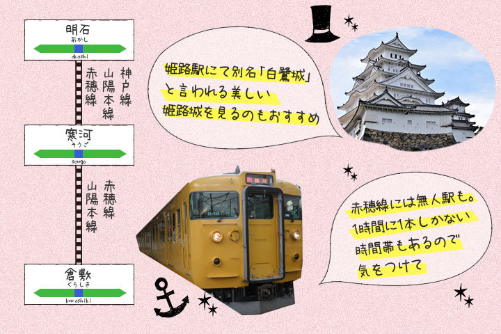 瀬戸内ののどかな風景を眺めながら、のんびり列車旅